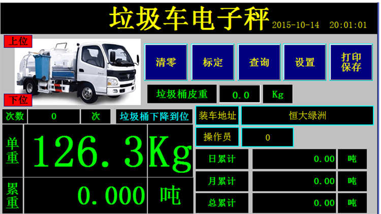 壓縮式垃圾車動態(tài)稱重系統(tǒng)的研發(fā)
