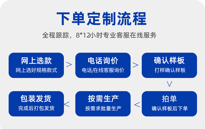 非標砝碼