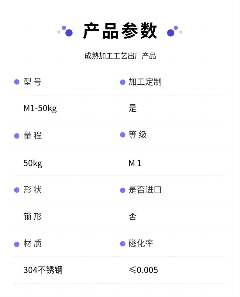 砝碼